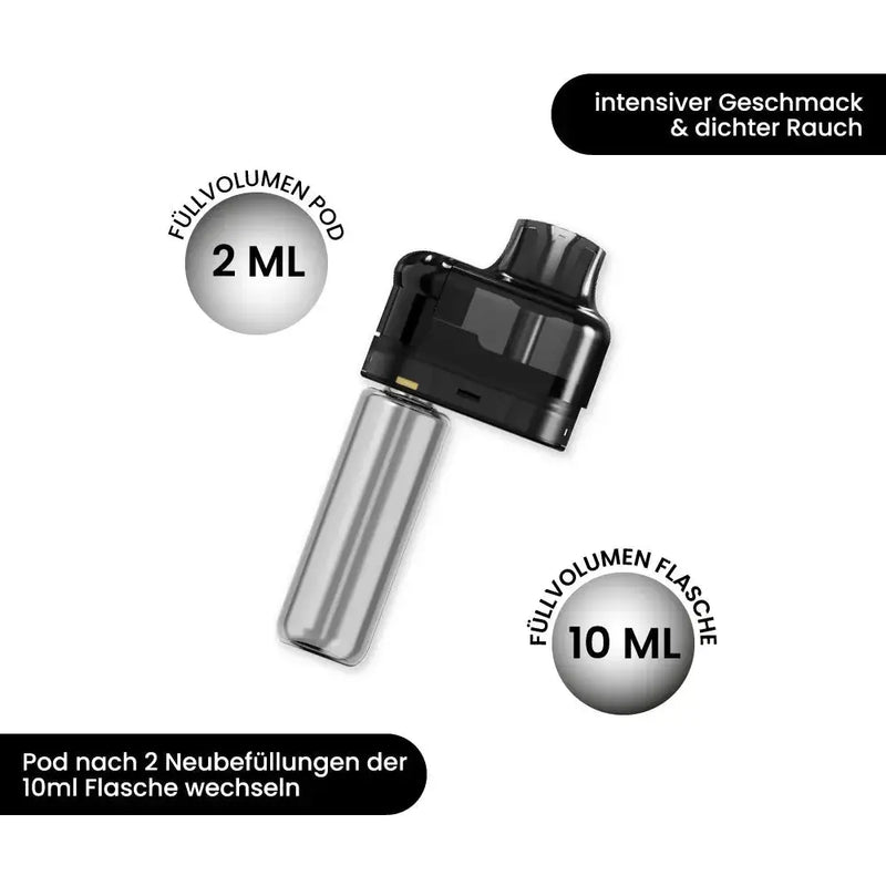 LaFume Inocera - open pod Text